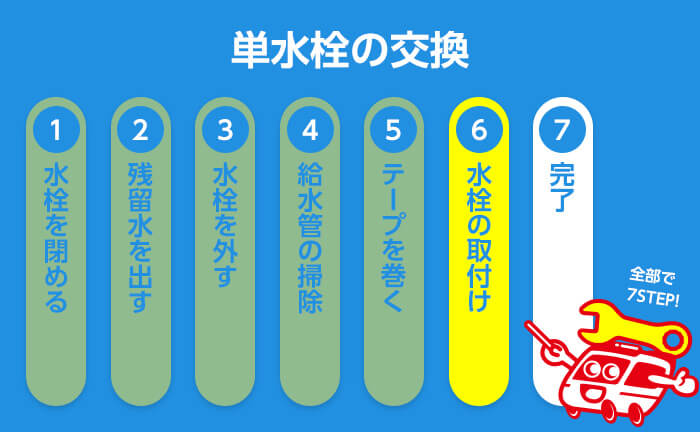 単水栓の交換 ステップ6