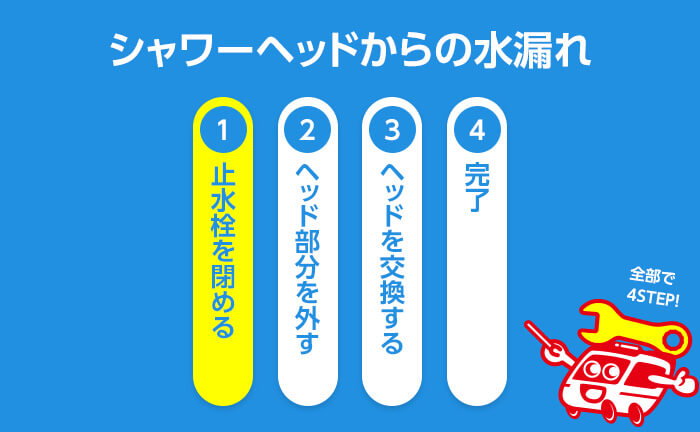 シャワーヘッドからの水漏れ修理 手順1