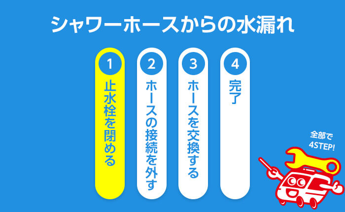 シャワーホースからの水漏れ修理手順1