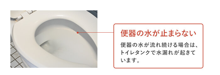 トイレの漏水調査2 便器の水が止まらないか調査