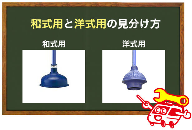 スッポン（ラバーカップ）を準備する
