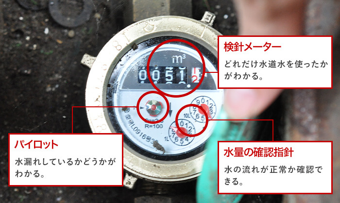 ウォシュレットの取付なら水のレスキューへ