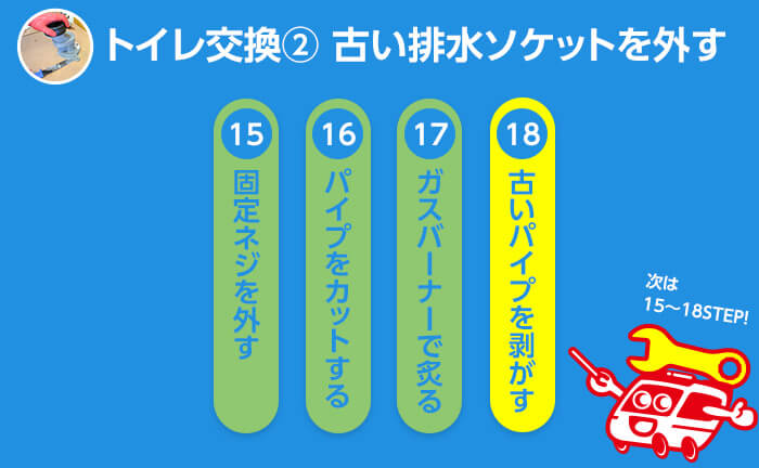 トイレ交換のステップ18 古いパイプを剥がす