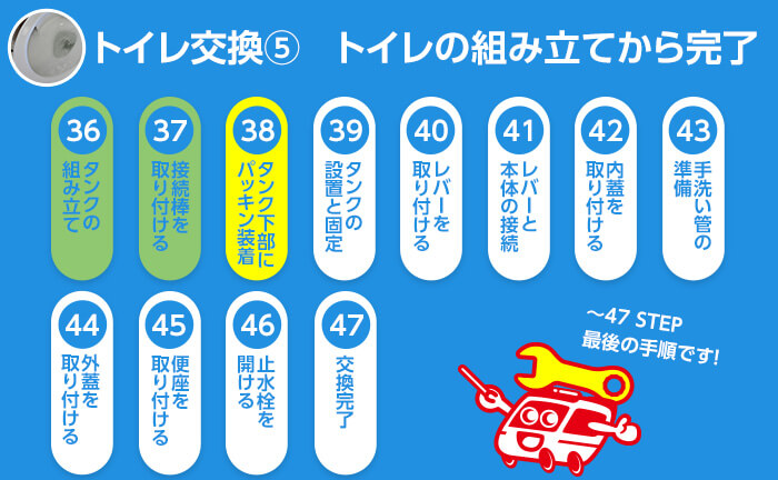 トイレ交換のステップ38 タンク下部にパッキン装着