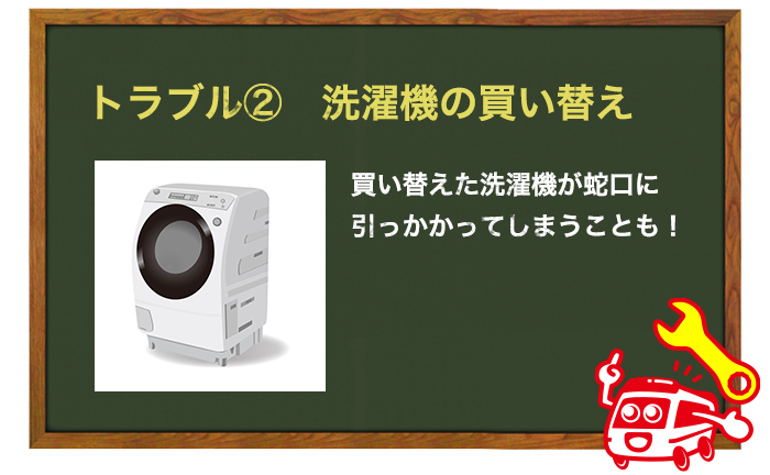 新しく購入した洗濯機と蛇口の高さや向きが合わない