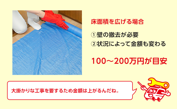 床面積の変更ありの場合 100~200万円