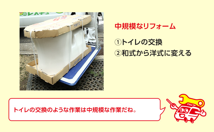 トイレの交換、和式から洋式に変える中規模なリフォームは費用20～50万
